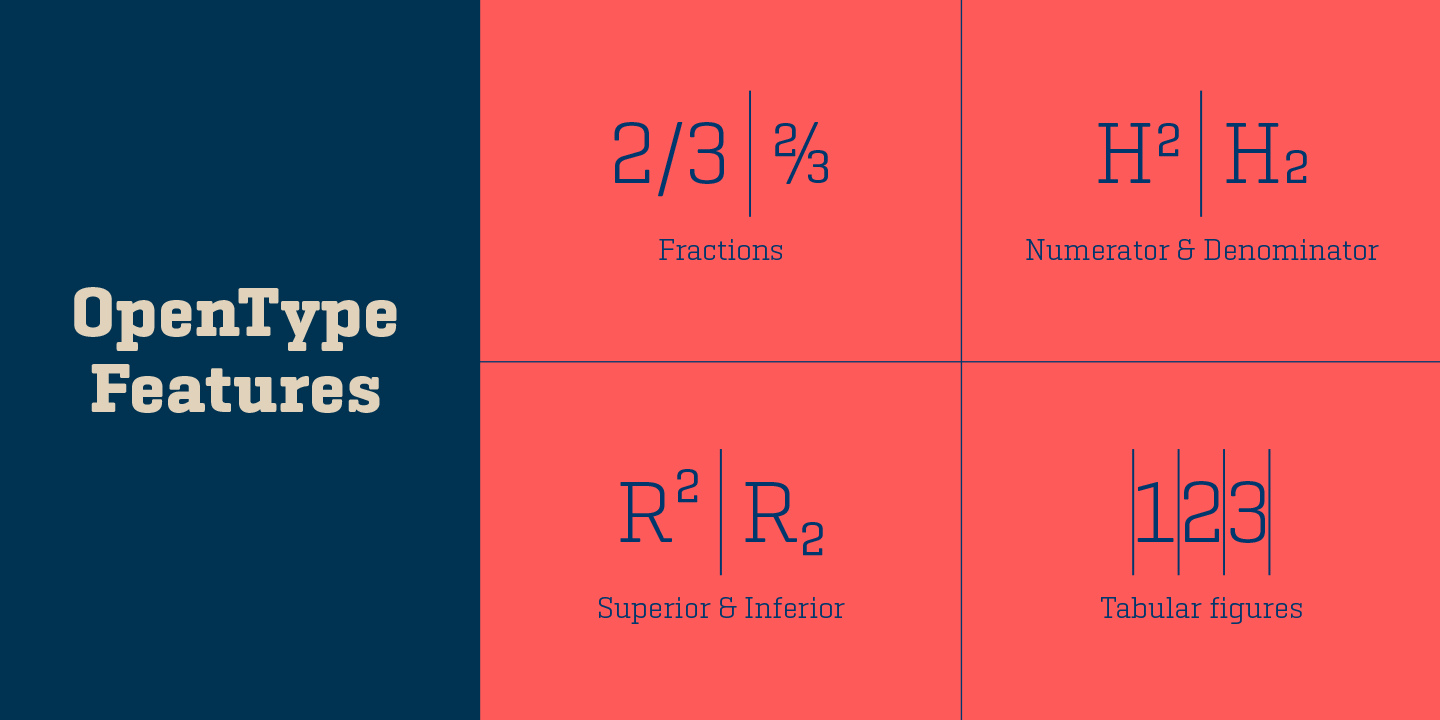 Ejemplo de fuente Geogrotesque Slab #12